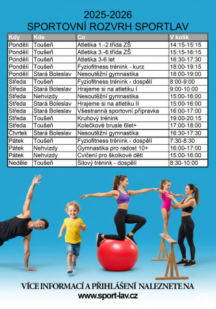 Přihlašování na pohybové kroužky sport-lav spuštěno